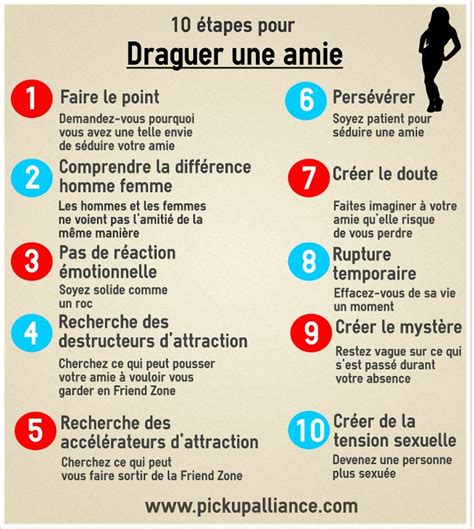 comment draguer sa meilleure amie|Comment draguer : nos meilleurs conseils et techniques